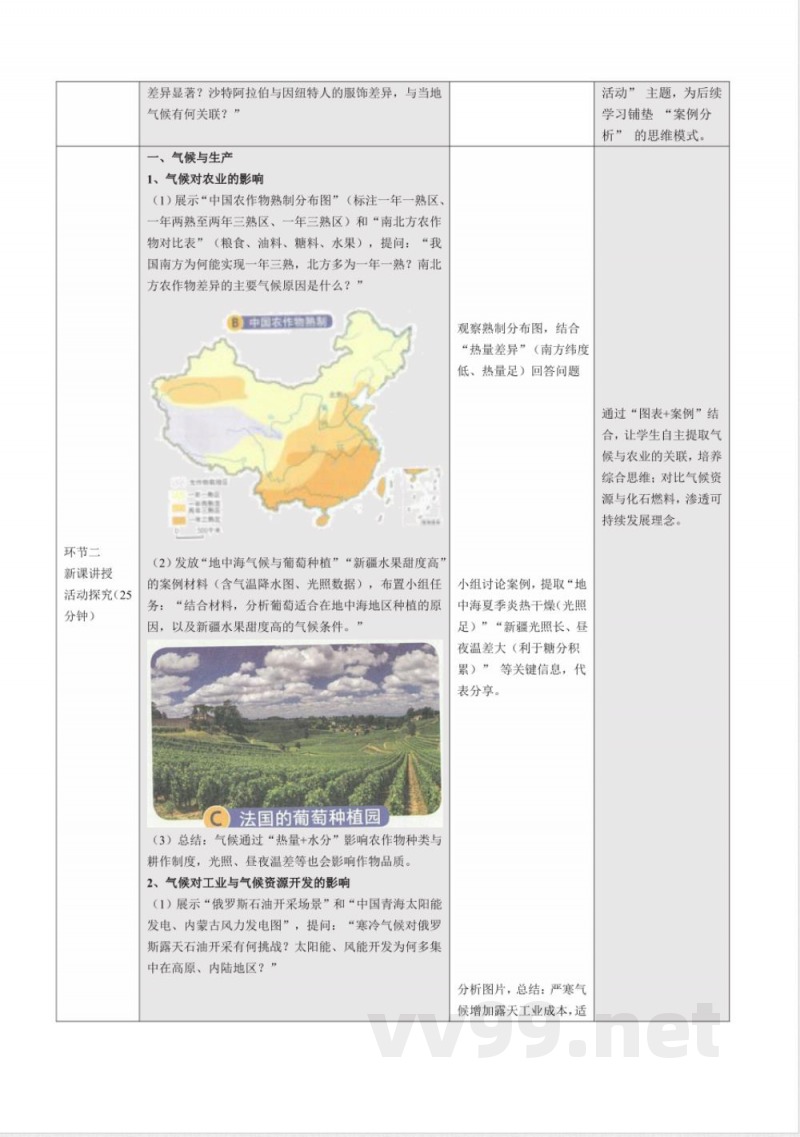 3.3 气候与人类活动(教学设计)地理中图版2025八年级上册 3.3 气候与人类活动(教学设计)地理中图版2025八年级上册