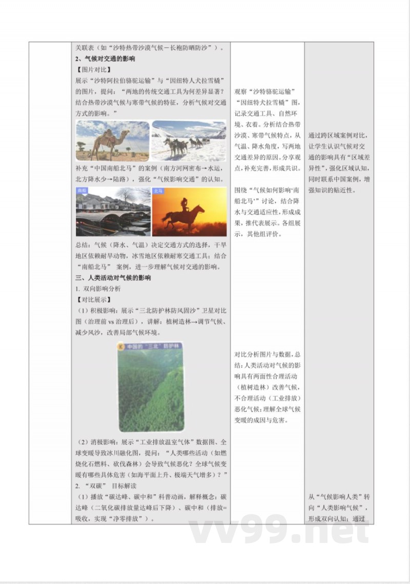 3.3 气候与人类活动(教学设计)地理中图版2025八年级上册 3.3 气候与人类活动(教学设计)地理中图版2025八年级上册
