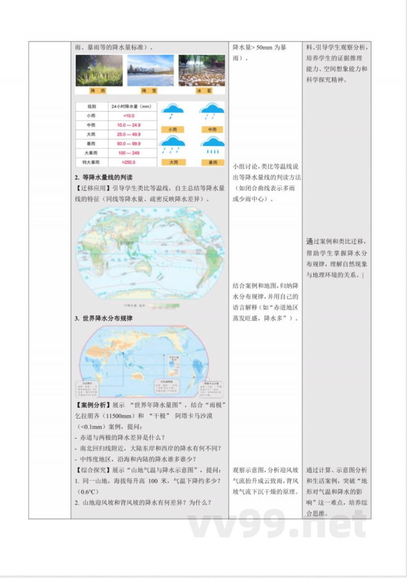 3.1 世界的气温和降水（教学设计）地理中图版2025八年级上册