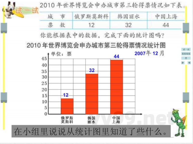 苏教版数学四年级上册 苏教版数学四年级上册