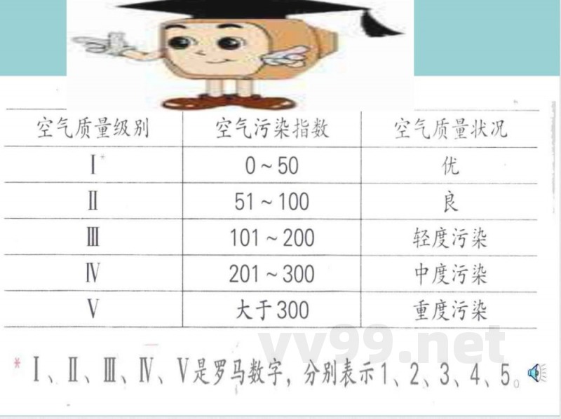 苏教版数学四年级上册