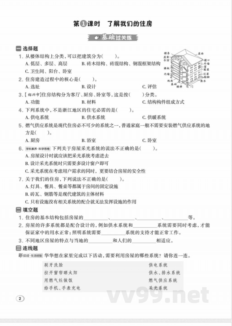 2026年教科版六年级下册科学课堂同步训练 2026年教科版六年级下册科学课堂同步训练
