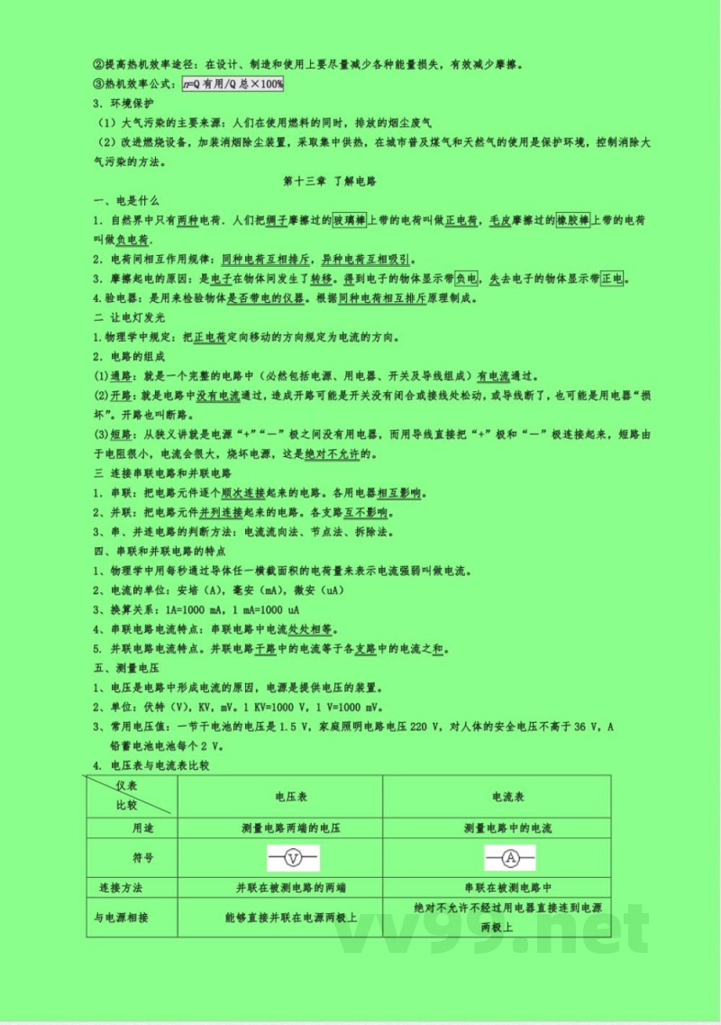 沪科版九年级上册物理知识点复习