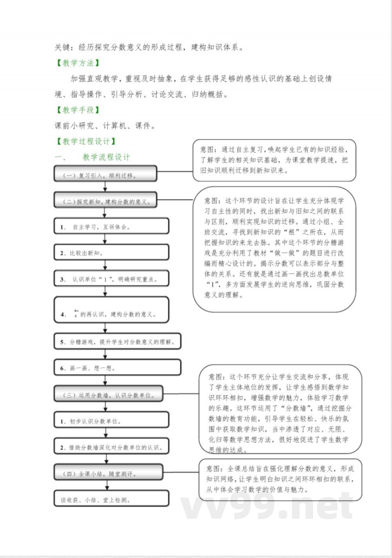 (《分数的意义》)(教案)五年级下册数学人教版 (《分数的意义》)(教案)五年级下册数学人教版