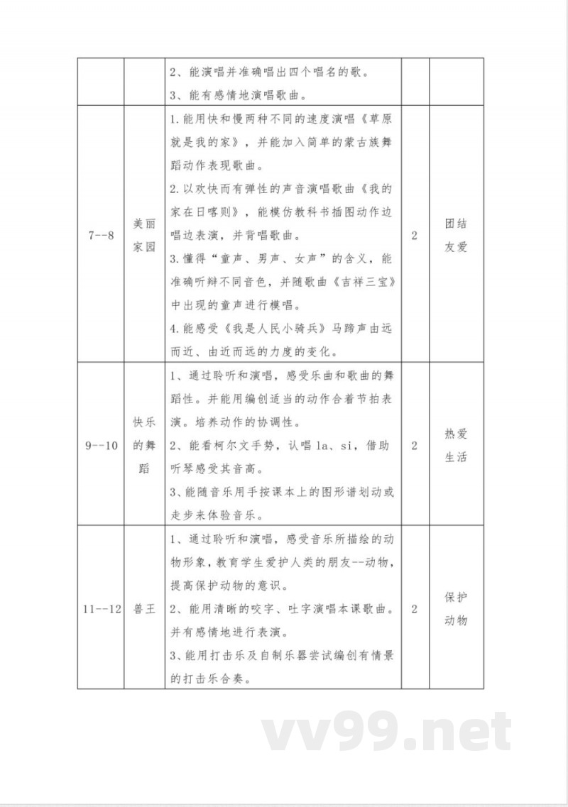 部编版八年级下册历史教学进度表 部编版八年级下册历史教学进度表
