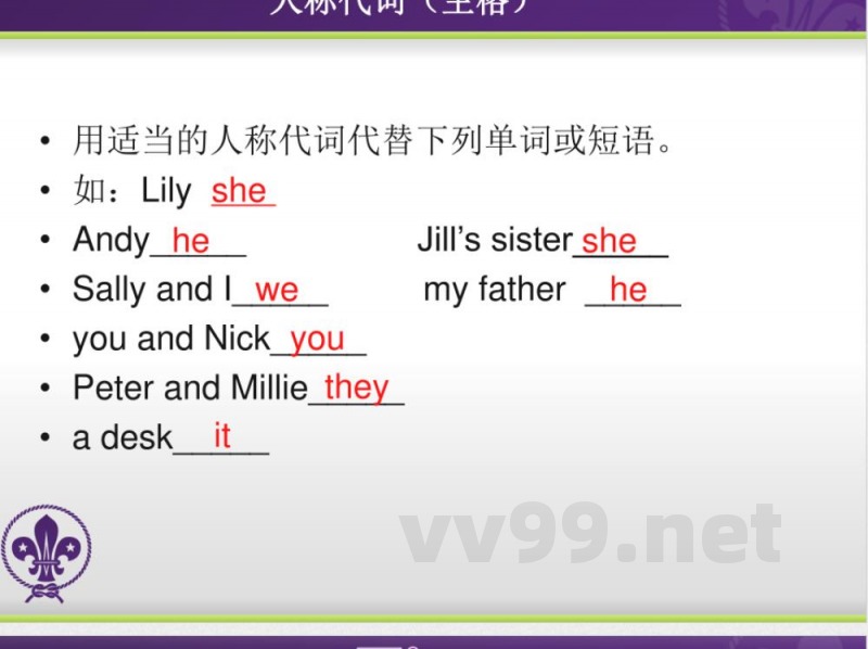牛津译林英语-预备课程-Lesson- 牛津译林英语-预备课程-Lesson-