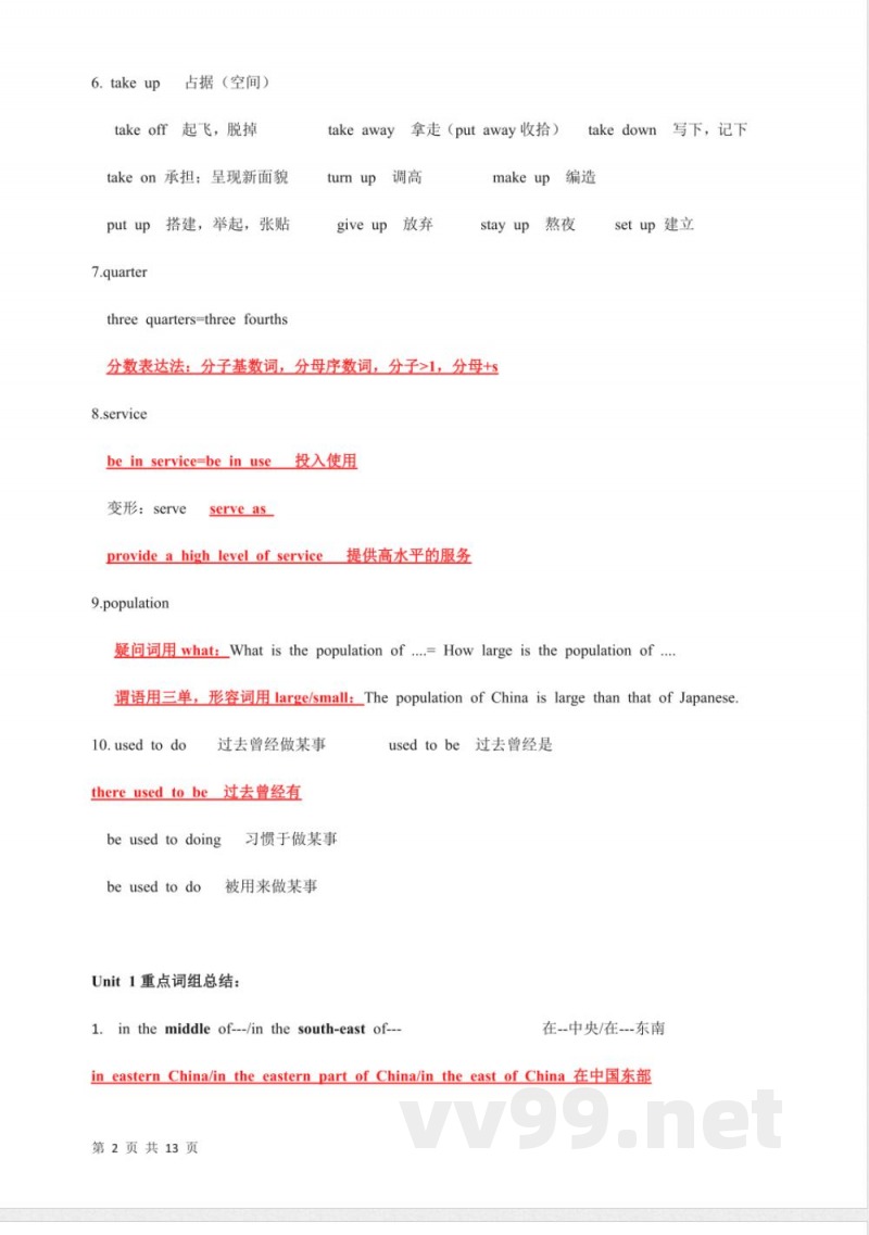 九下丨英语 知识点梳理(译林版) 九下丨英语 知识点梳理(译林版)
