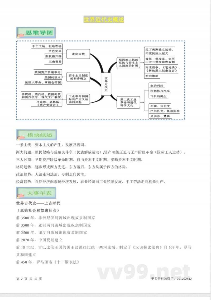 人教版九年级上册历史知识清单 人教版九年级上册历史知识清单