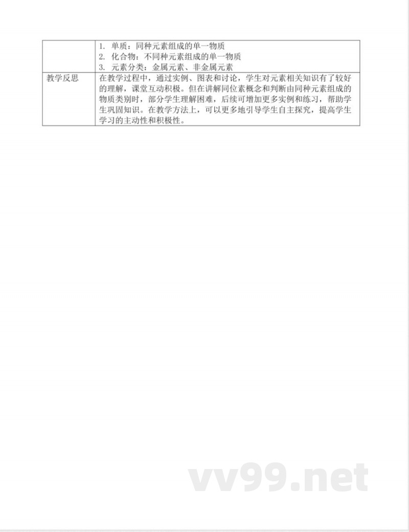 2.4探究物质组成的奥秘(1)(教案)七年级科学下册(浙教版2024)浙教版科学七年级下册 2.4探究物质组成的奥秘(1)(教案)七年级科学下册(浙教版2024)浙教版科学七年级下册