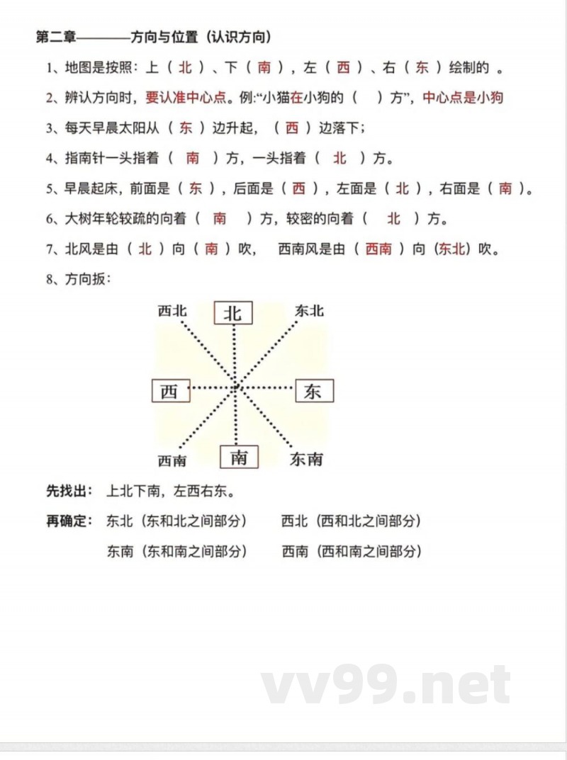 数学二年级下册必背知识点汇总 数学二年级下册必背知识点汇总