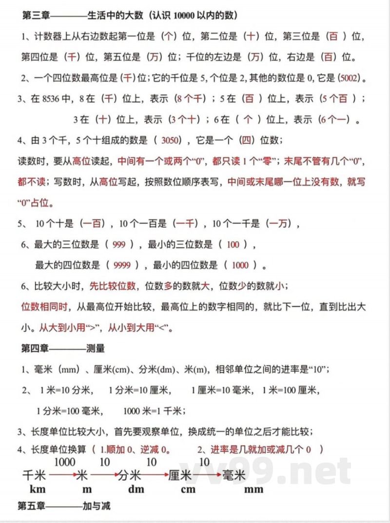 数学二年级下册必背知识点汇总 数学二年级下册必背知识点汇总