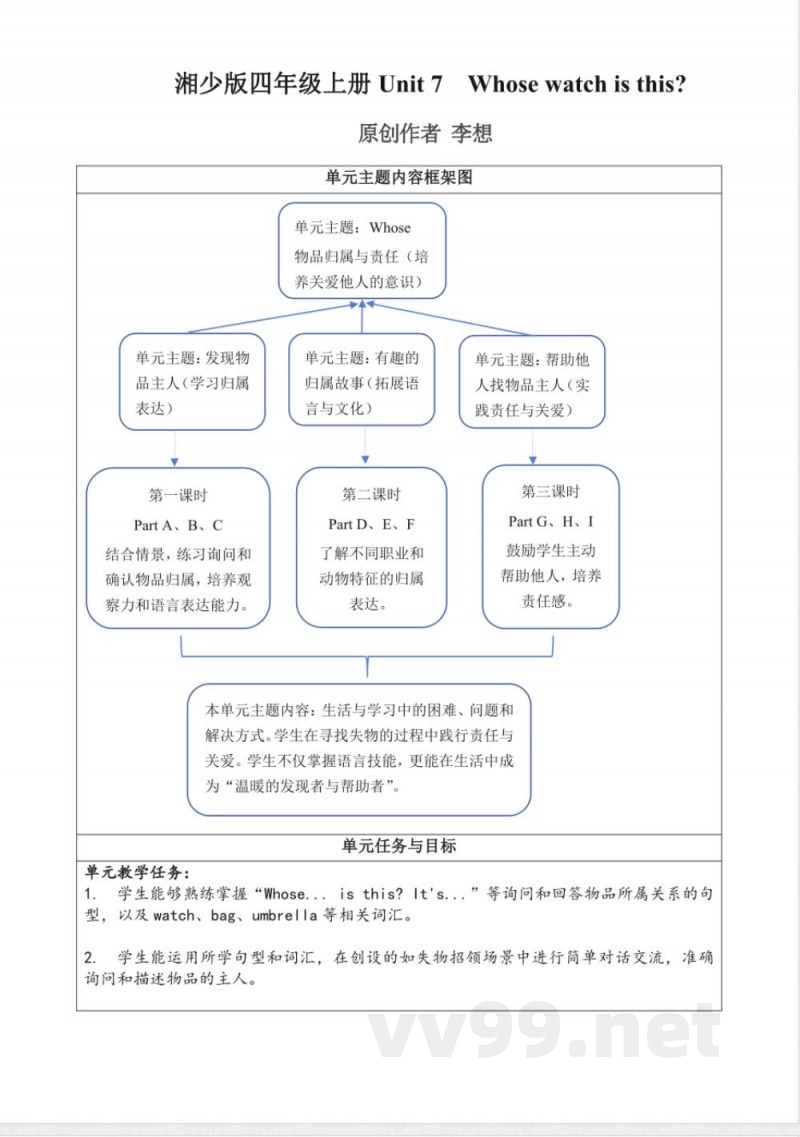 Unit 7 Whose watch is this? (大单元教学设计)2025四年级英语上册(湘少版) Unit 7 Whose watch is this? (大单元教学设计)2025四年级英语上册(湘少版)