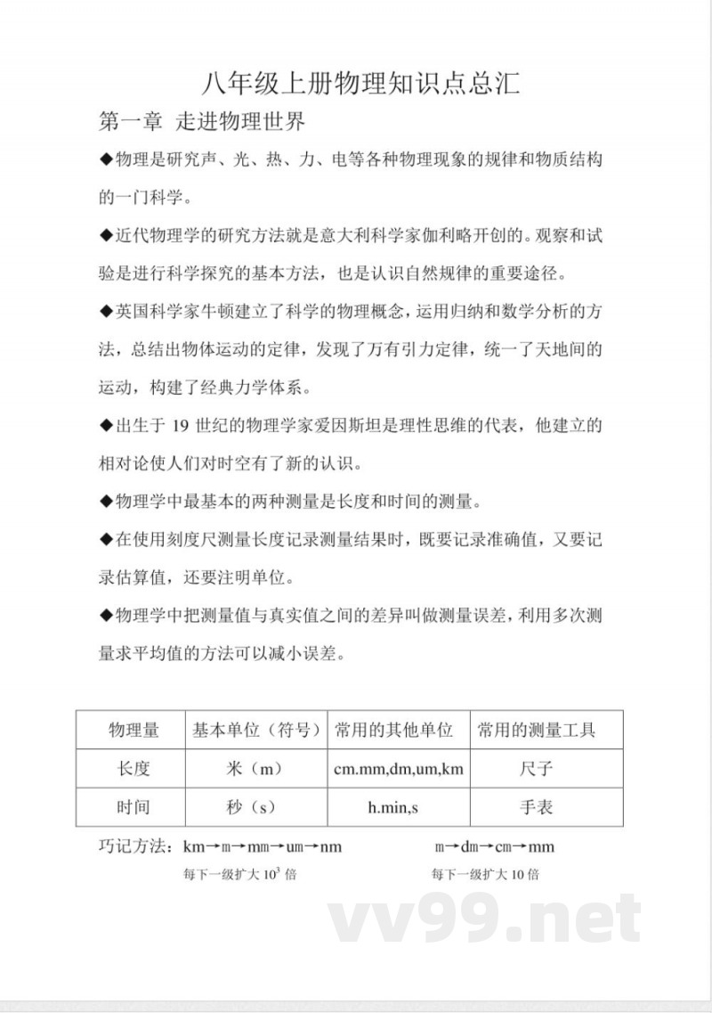 沪粤版八年级上册物理知识点(已完结) 沪粤版八年级上册物理知识点(已完结)