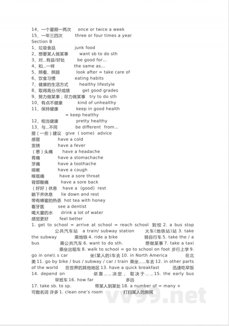 鲁教版初中英语七年级上册知识梳理 鲁教版初中英语七年级上册知识梳理