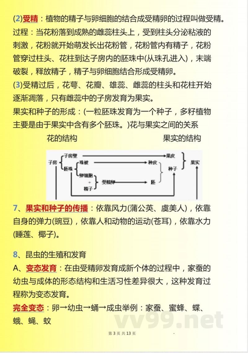 苏教版生物八年级下册知识点汇编L 苏教版生物八年级下册知识点汇编L