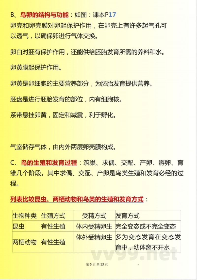 苏教版生物八年级下册知识点汇编L 苏教版生物八年级下册知识点汇编L
