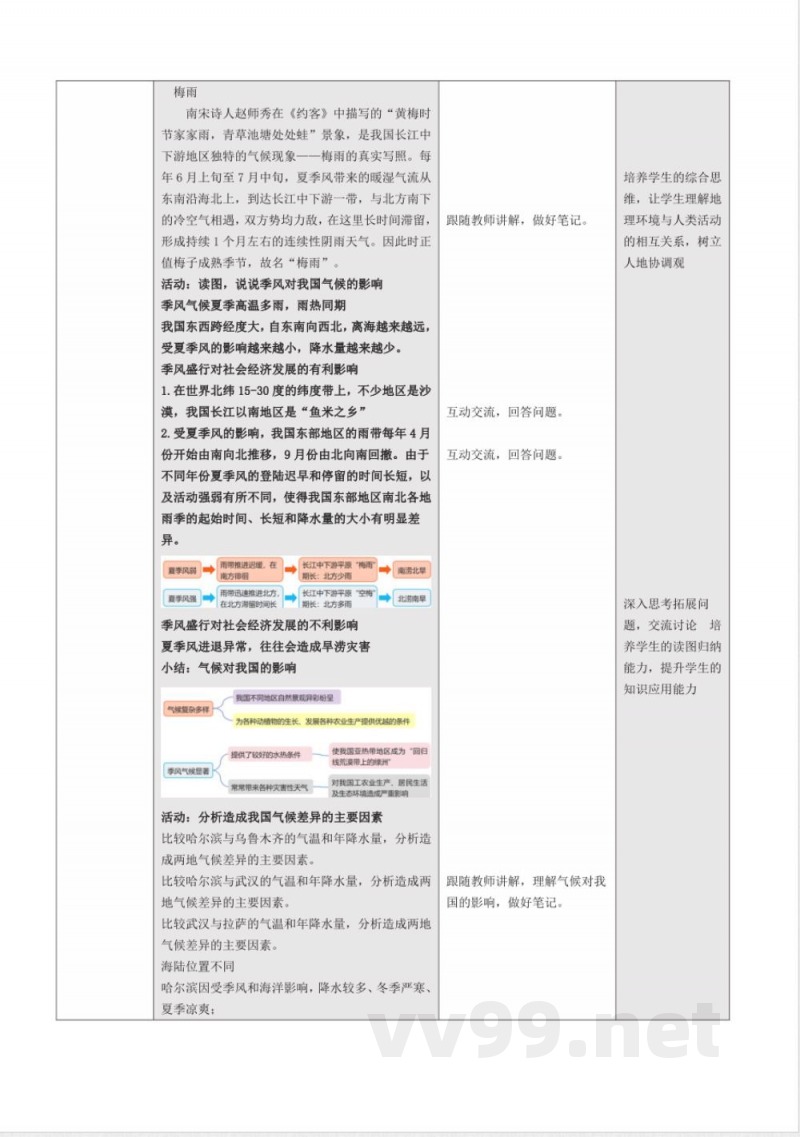 2.2气候第3课时 (教学设计)地理粤人版2025八年级上册 2.2气候第3课时 (教学设计)地理粤人版2025八年级上册