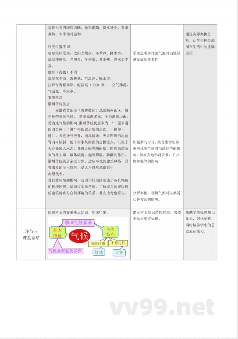 2.2气候第3课时 (教学设计)地理粤人版2025八年级上册 2.2气候第3课时 (教学设计)地理粤人版2025八年级上册