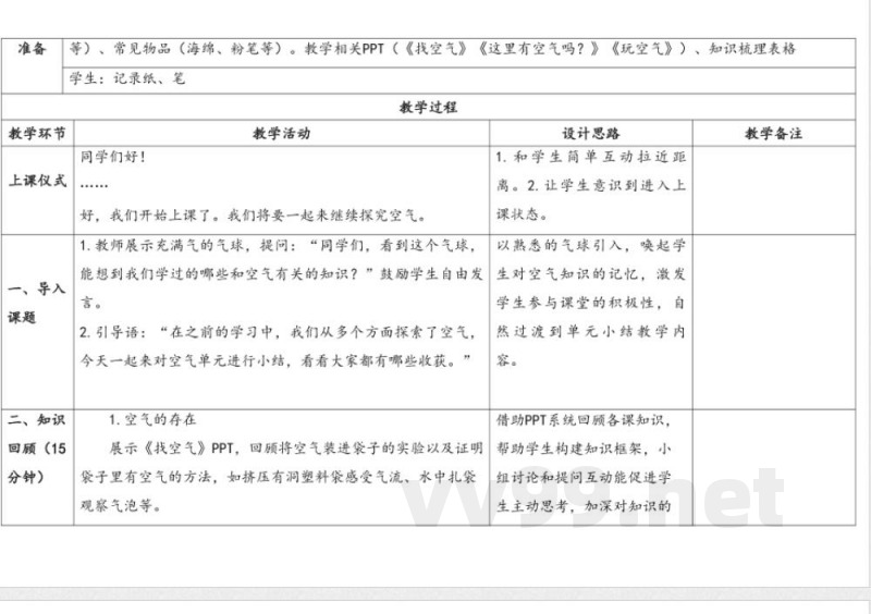 空气单元小结教学设计表格式 苏教版科学一年级下册 空气单元小结教学设计表格式 苏教版科学一年级下册