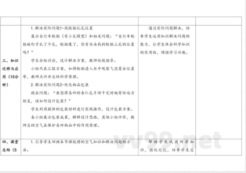 空气单元小结教学设计表格式 苏教版科学一年级下册 空气单元小结教学设计表格式 苏教版科学一年级下册