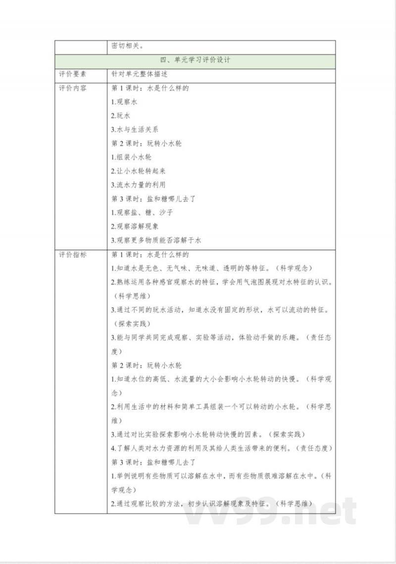第二单元《水》整体设计 一年级下册 科学苏教版(2024)