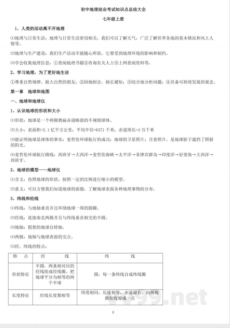 七年级上地理知识点总结 七年级上地理知识点总结
