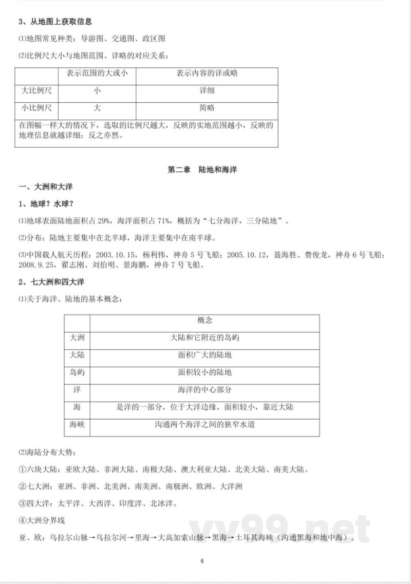 初中课程知识点 七年级地理上知识点总结 初中课程知识点 七年级地理上知识点总结