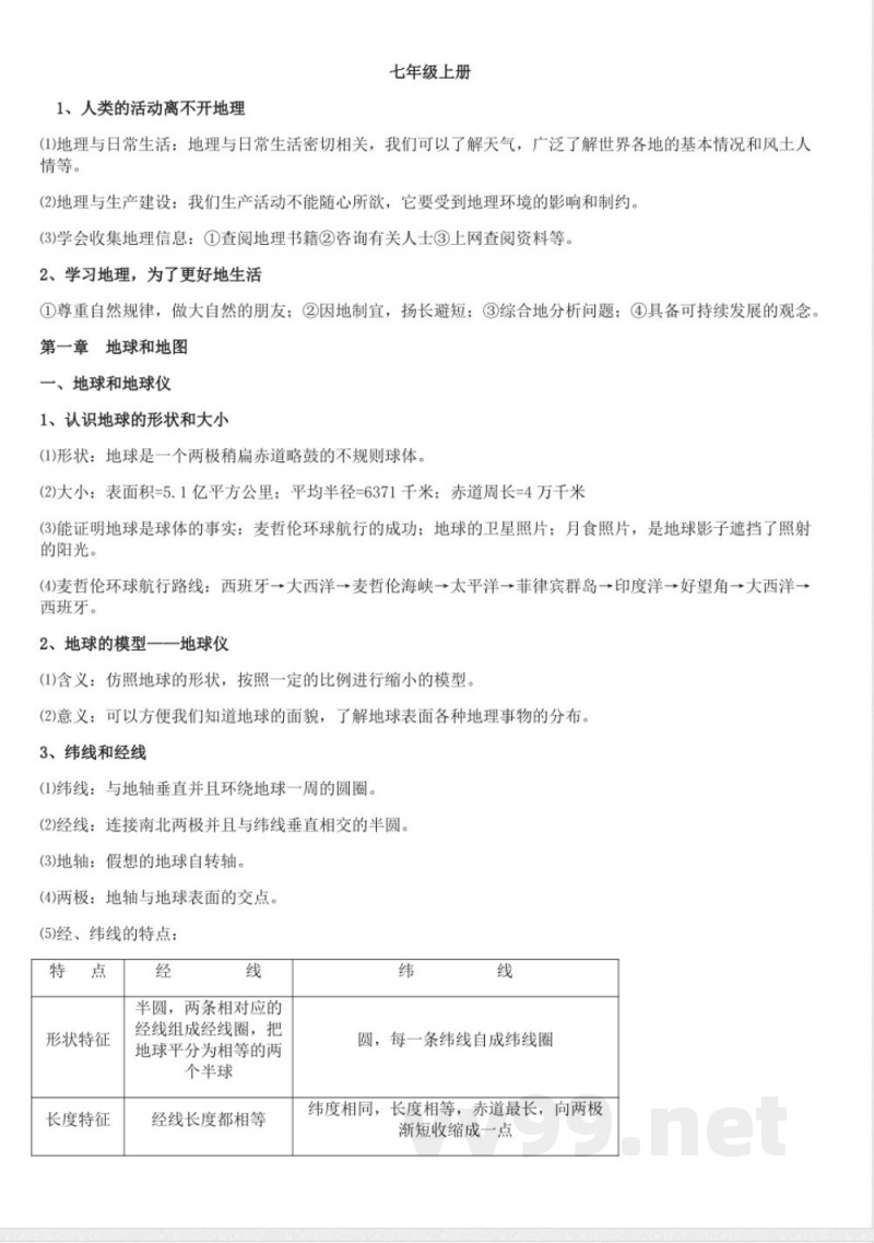 初中地理知识点汇总 七年级 地理 上知识点总结