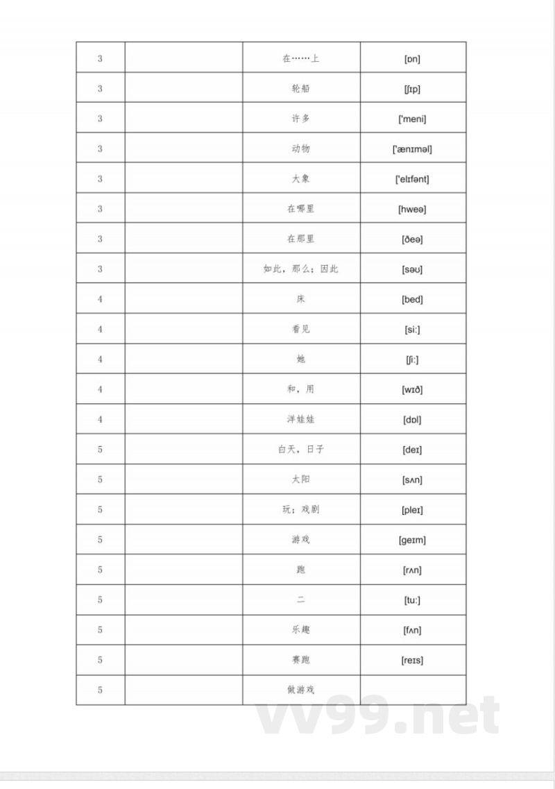 仁爱科普版小学英语3年级下册单词默写表 仁爱科普版小学英语3年级下册单词默写表