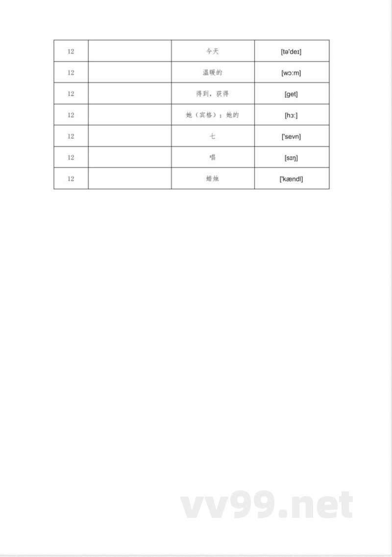 仁爱科普版小学英语3年级下册单词默写表 仁爱科普版小学英语3年级下册单词默写表